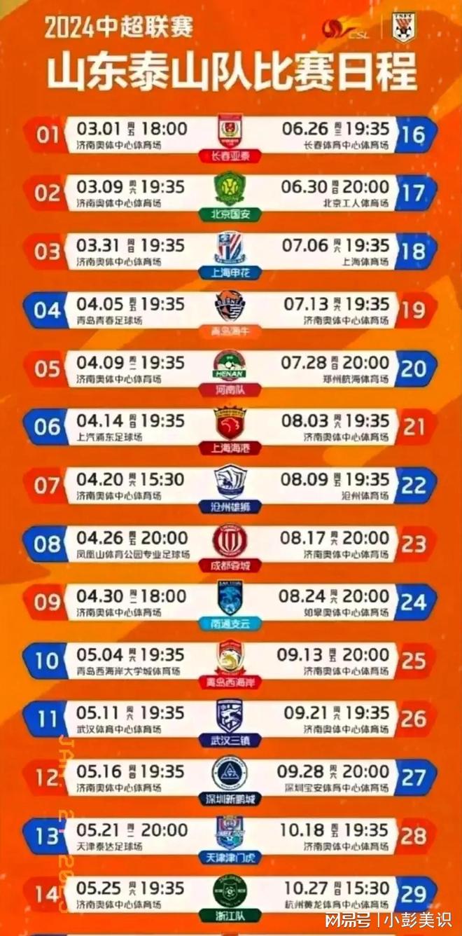 关于中超赛程吃紧，拉齐奥转会期主帅复盘，悬念犹存，控场能力受关注的信息