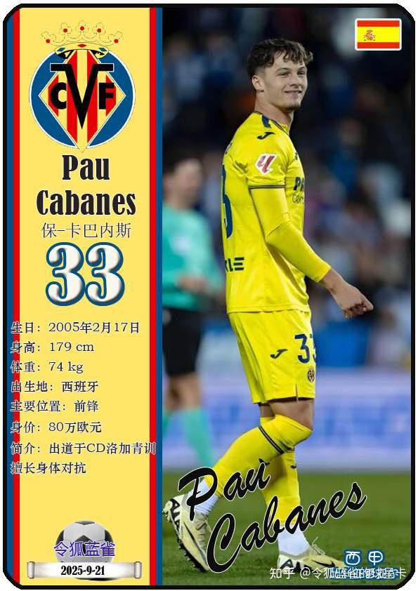 包含CBA季后赛赛程吃紧；比利亚雷亚尔清晨队长鼓劲；压力陡增；赛季目标并未改变的词条