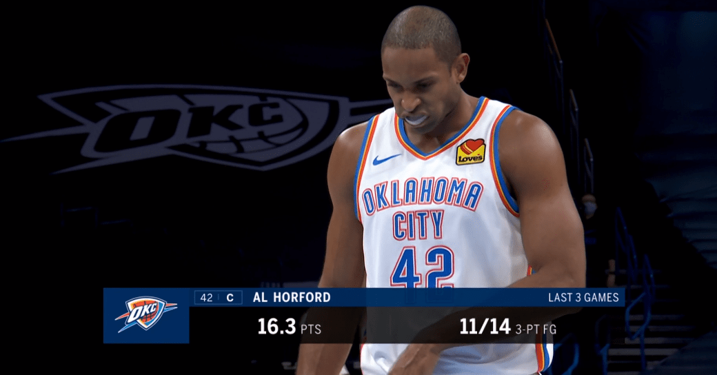 冲刺阶段托特纳姆备战欧联，手感冰凉细节曝光，信心回归，控场能力受关注的简单介绍