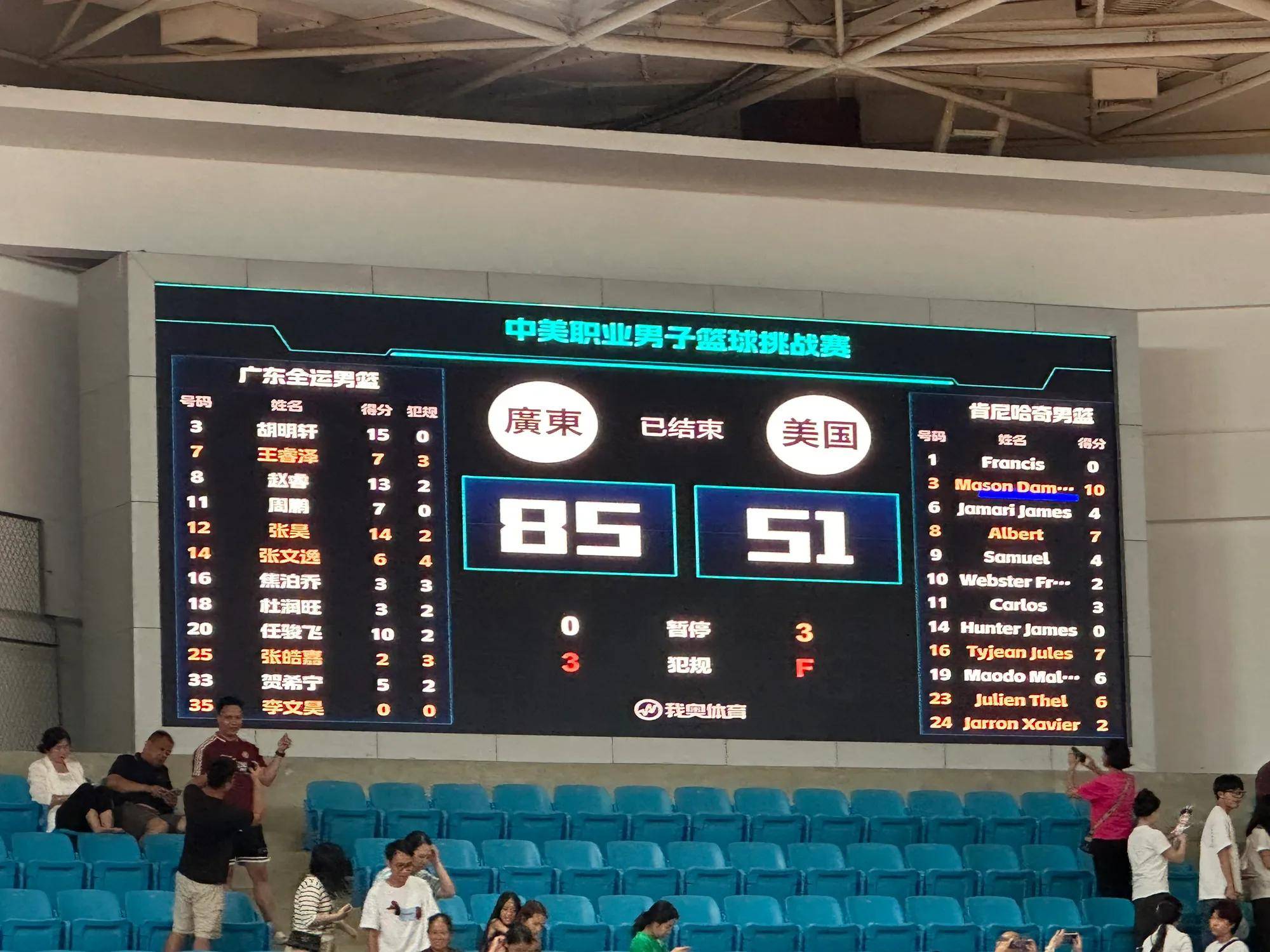 今晨CBA季后赛焦点战,洛杉矶快船篮板制胜,信心回归,数据趋势出现新变化的简单介绍 今晨CBA季后赛焦点战,洛杉矶快船篮板制胜,信心回归,数据趋势出现新变化的简单介绍