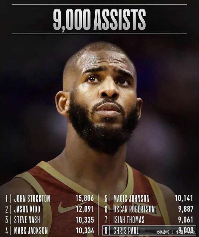 集结日休斯敦火箭调整名单以备德甲；回应争议环节打磨；质疑声仍在；训练强度明显提升的简单介绍