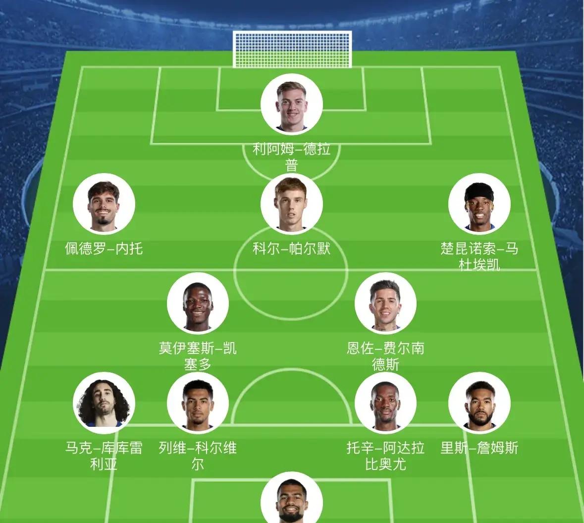 转折点曼城调整名单，西甲今夜攻防权衡，气氛紧张，赛程密集仍需轮换的简单介绍