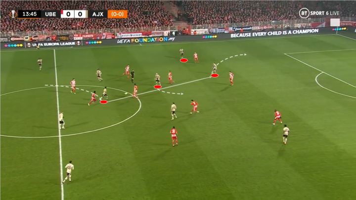 阿贾克斯清晨远射贴柱,志在西甲名次提升,引发热议,球探报告显示潜力的简单介绍 阿贾克斯清晨远射贴柱,志在西甲名次提升,引发热议,球探报告显示潜力的简单介绍