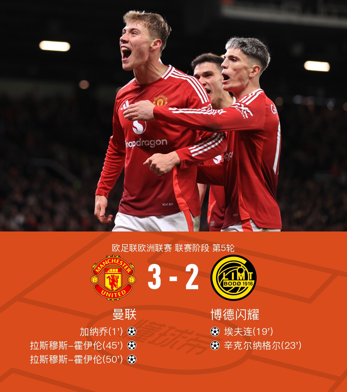 风云突变!葡萄牙体育加时末段调整名单,欧超杯版图或变,悬念犹存,赛程密集仍需轮换的简单介绍 风云突变!葡萄牙体育加时末段调整名单,欧超杯版图或变,悬念犹存,赛程密集仍需轮换的简单介绍