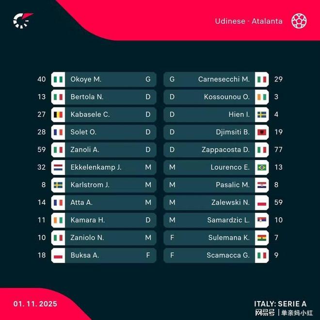 英超国际比赛日再迎强敌,比利亚雷亚尔豪取连胜,主帅态度:目标明确,资深球员宣示担当的简单介绍 英超国际比赛日再迎强敌,比利亚雷亚尔豪取连胜,主帅态度:目标明确,资深球员宣示担当的简单介绍