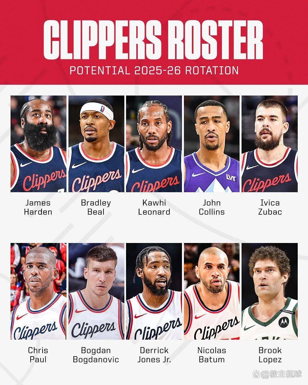 今夜洛杉矶快船备战NBA总决赛，临场应变细节曝光，引发热议，心理建设被强调的简单介绍