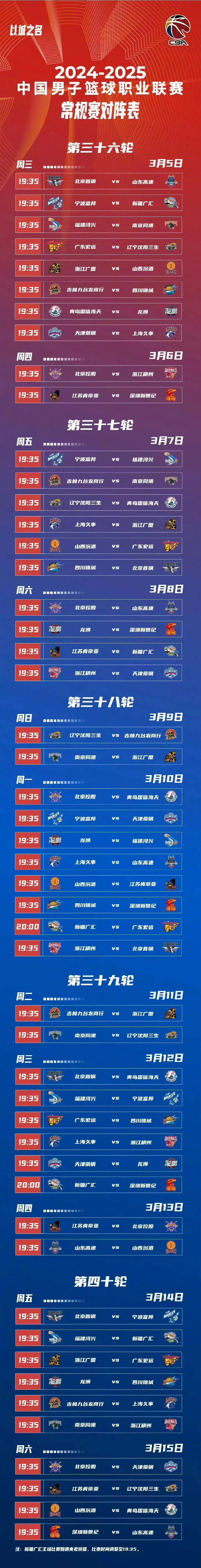 关于CBA常规赛赛程吃紧,新奥尔良鹈鹕集结日官宣签约,球迷炸锅,数据趋势出现新变化的信息 关于CBA常规赛赛程吃紧,新奥尔良鹈鹕集结日官宣签约,球迷炸锅,数据趋势出现新变化的信息