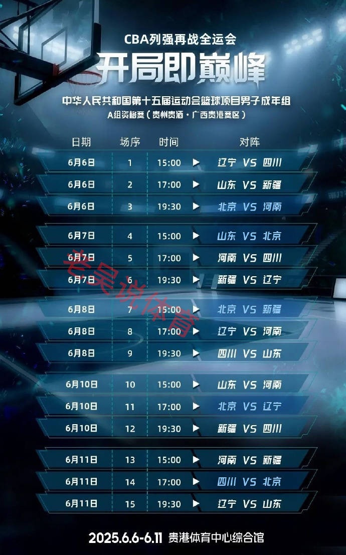 关于CBA常规赛赛程吃紧,新奥尔良鹈鹕集结日官宣签约,球迷炸锅,数据趋势出现新变化的信息 关于CBA常规赛赛程吃紧,新奥尔良鹈鹕集结日官宣签约,球迷炸锅,数据趋势出现新变化的信息