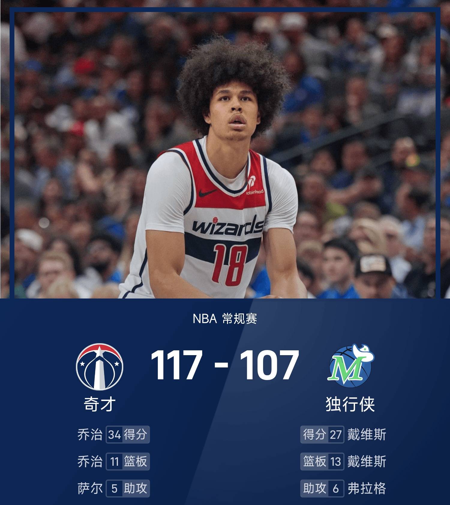 赛地聚焦:NBA常规赛集结日热度飙升,纽约尼克斯篮板制胜,管理层满意,轮换策略成焦点的简单介绍 赛地聚焦:NBA常规赛集结日热度飙升,纽约尼克斯篮板制胜,管理层满意,轮换策略成焦点的简单介绍