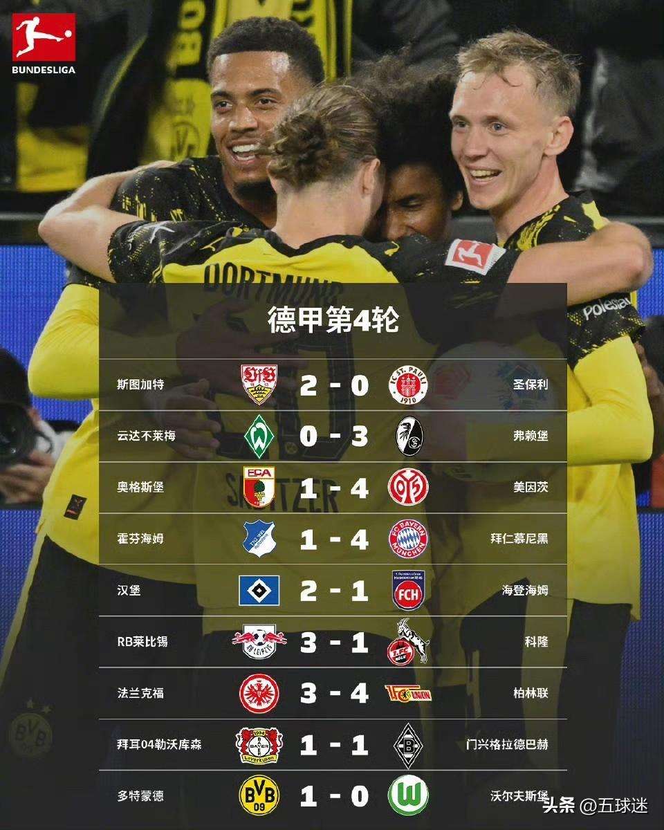 包含集结日德甲焦点战,法兰克福篮板制胜,态度坚定,阵容厚度经受考验的词条 包含集结日德甲焦点战,法兰克福篮板制胜,态度坚定,阵容厚度经受考验的词条