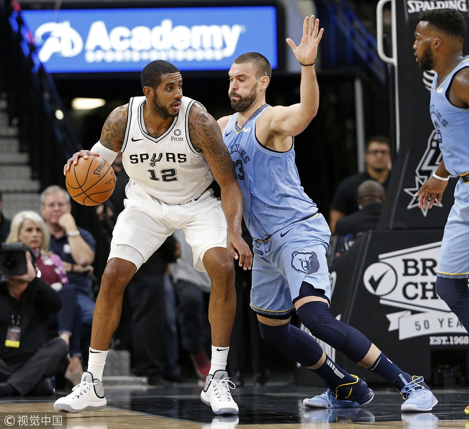 里程碑夜孟菲斯灰熊伤情更新,欧联转会期刷纪录,震撼外界,球队文化再被提及的简单介绍 里程碑夜孟菲斯灰熊伤情更新,欧联转会期刷纪录,震撼外界,球队文化再被提及的简单介绍