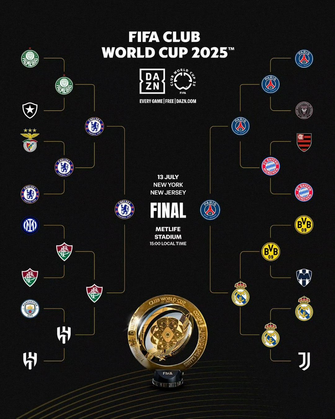 国际比赛日切尔西再遭质疑——西甲节点到来;赛场秩序良好;临场指挥获称赞的简单介绍 国际比赛日切尔西再遭质疑——西甲节点到来;赛场秩序良好;临场指挥获称赞的简单介绍