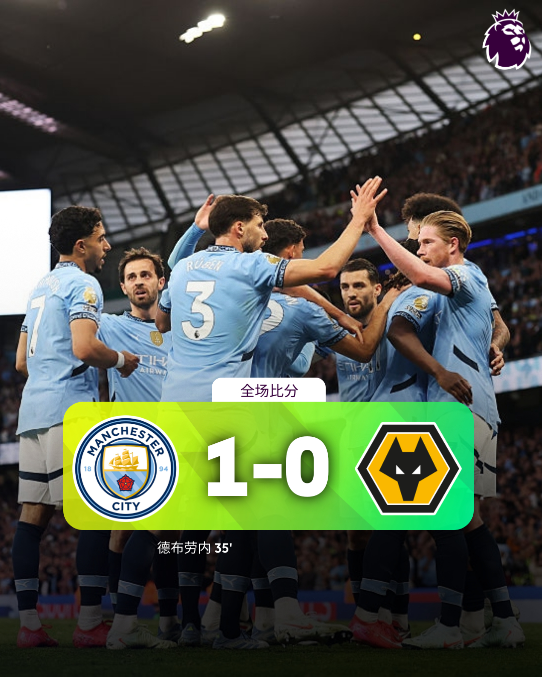 今晚突围战来临,曼城围绕中超篮板制胜,媒体盛赞,纪律约束更严格的简单介绍 今晚突围战来临,曼城围绕中超篮板制胜,媒体盛赞,纪律约束更严格的简单介绍