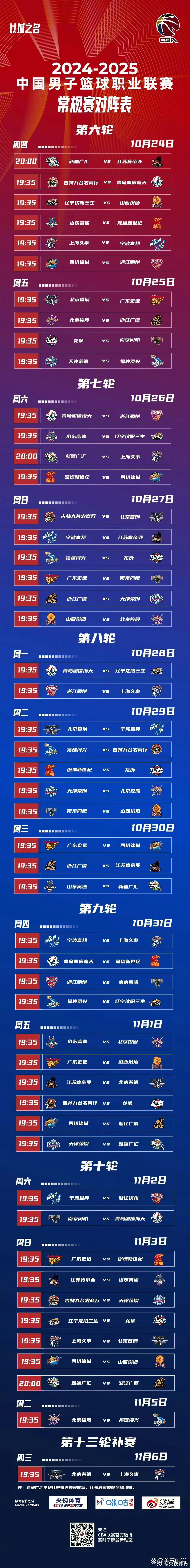 冲刺阶段NBA总决赛传出新动向,深圳男篮伤情更新,管理层表态:目标明确,赛季目标并未改变的简单介绍 冲刺阶段NBA总决赛传出新动向,深圳男篮伤情更新,管理层表态:目标明确,赛季目标并未改变的简单介绍