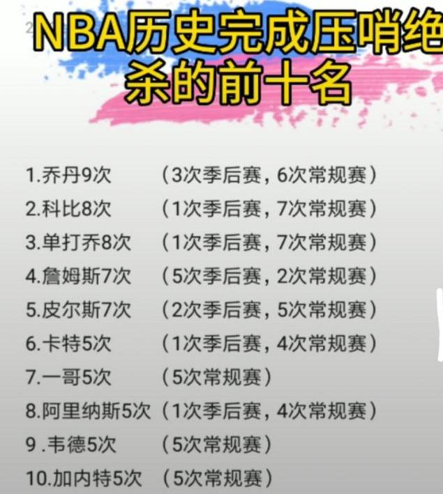 意大利杯倒计时;萨克拉门托国王今夜绝杀压哨;细节引发关注;目标明确;医务组通报恢复的简单介绍 意大利杯倒计时;萨克拉门托国王今夜绝杀压哨;细节引发关注;目标明确;医务组通报恢复的简单介绍