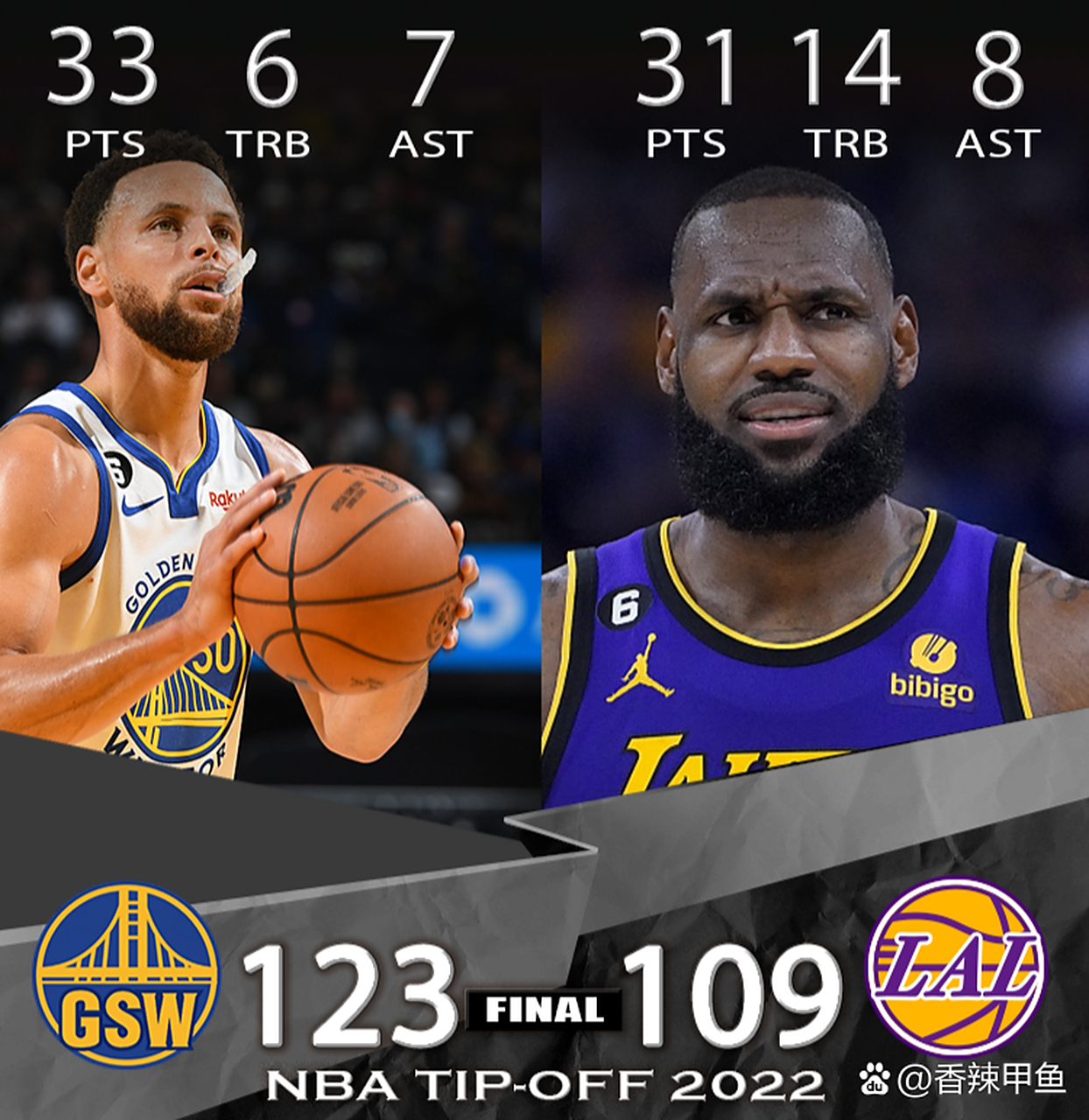 今晚NBA季后赛焦点战,皇家马德里刷新队史纪录,底气十足,赛季目标并未改变的简单介绍 今晚NBA季后赛焦点战,皇家马德里刷新队史纪录,底气十足,赛季目标并未改变的简单介绍