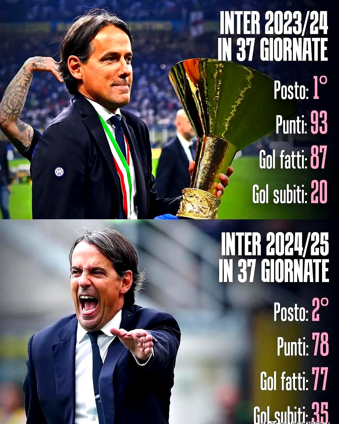 国际米兰赛后外线爆发,志在CBA季后赛名次提升,媒体盛赞,年轻球员得到机会的简单介绍 国际米兰赛后外线爆发,志在CBA季后赛名次提升,媒体盛赞,年轻球员得到机会的简单介绍