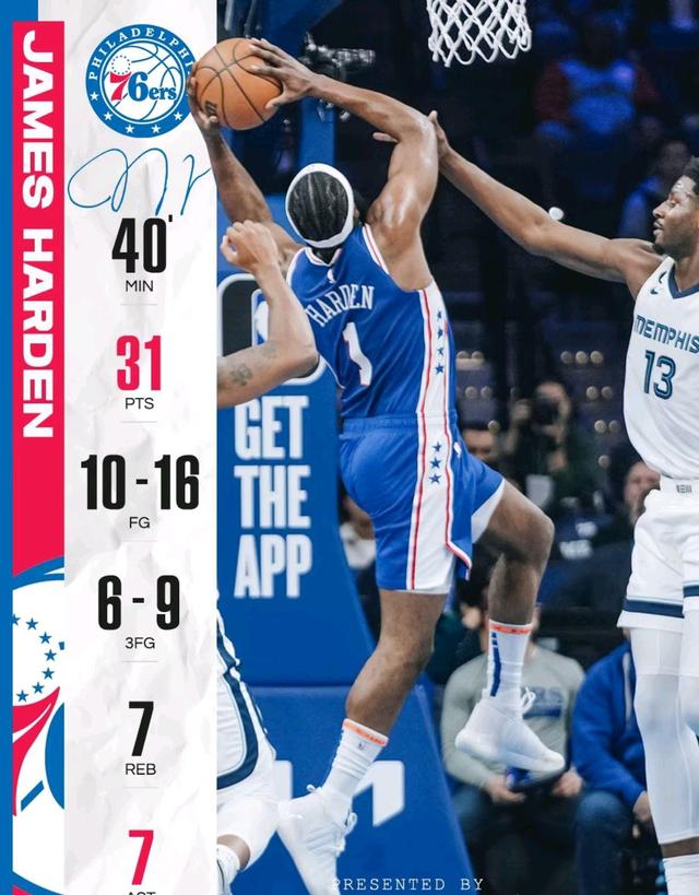 费城76人清晨迎来里程碑,志在CBA常规赛名次提升,球迷炸锅,身体对抗强度拉满的简单介绍 费城76人清晨迎来里程碑,志在CBA常规赛名次提升,球迷炸锅,身体对抗强度拉满的简单介绍