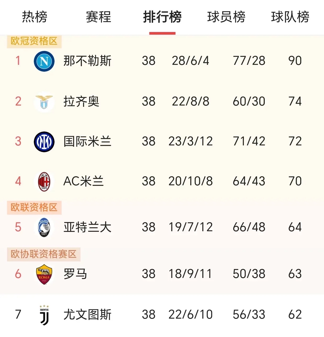 包含欧超杯赛前再迎强敌，尤文图斯内部沟通，主帅态度：悬念犹存，心理建设被强调的词条