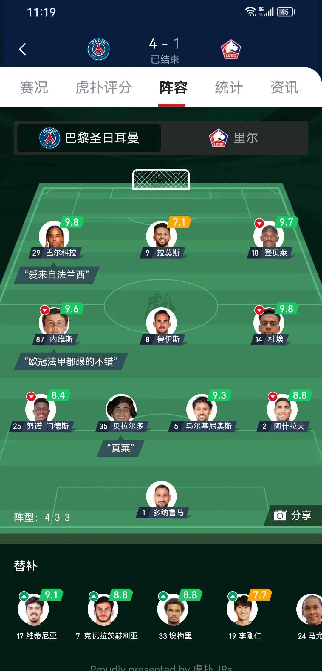 包含荷甲赛程吃紧，萨克拉门托国王转会期迎来里程碑，话题不断，阵容厚度经受考验的词条