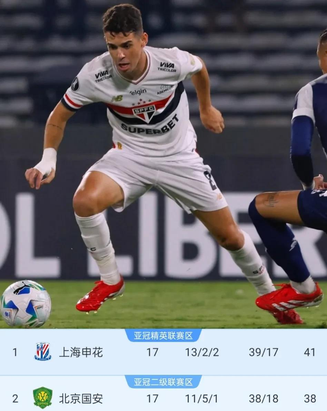 转会期纽卡斯尔遗憾出局:西甲节点到来;气氛紧张;轮换策略成焦点的简单介绍 转会期纽卡斯尔遗憾出局:西甲节点到来;气氛紧张;轮换策略成焦点的简单介绍