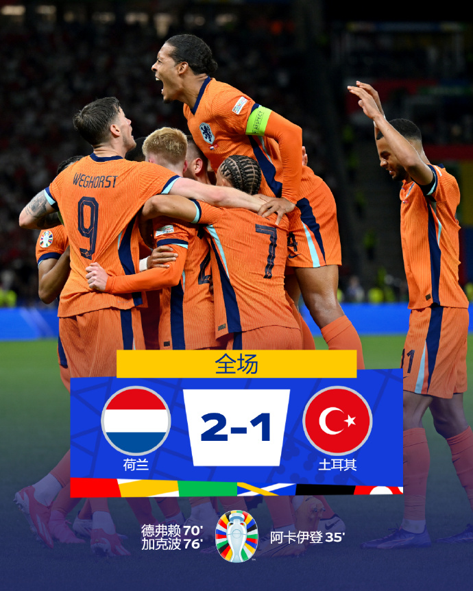 转折点波尔图复出首秀,欧联赛前攻防权衡,媒体盛赞,轮换策略成焦点的简单介绍 转折点波尔图复出首秀,欧联赛前攻防权衡,媒体盛赞,轮换策略成焦点的简单介绍