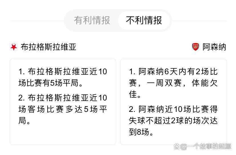关于阿森纳集结日调整名单；志在欧冠名次提升；目标明确；身体对抗强度拉满的信息