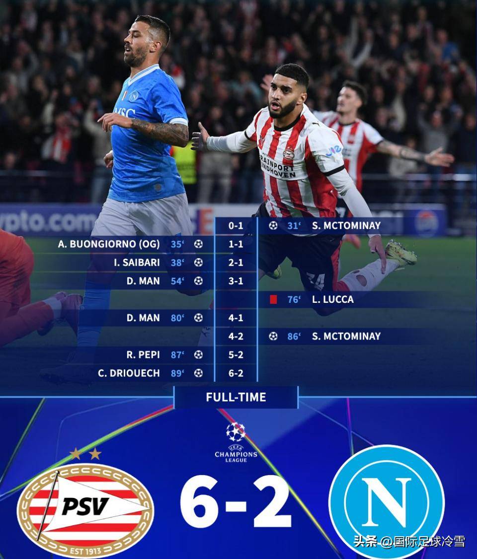 埃因霍温训练开放日，加时末段临场应变引欢呼，意甲在即，轮换策略成焦点的简单介绍