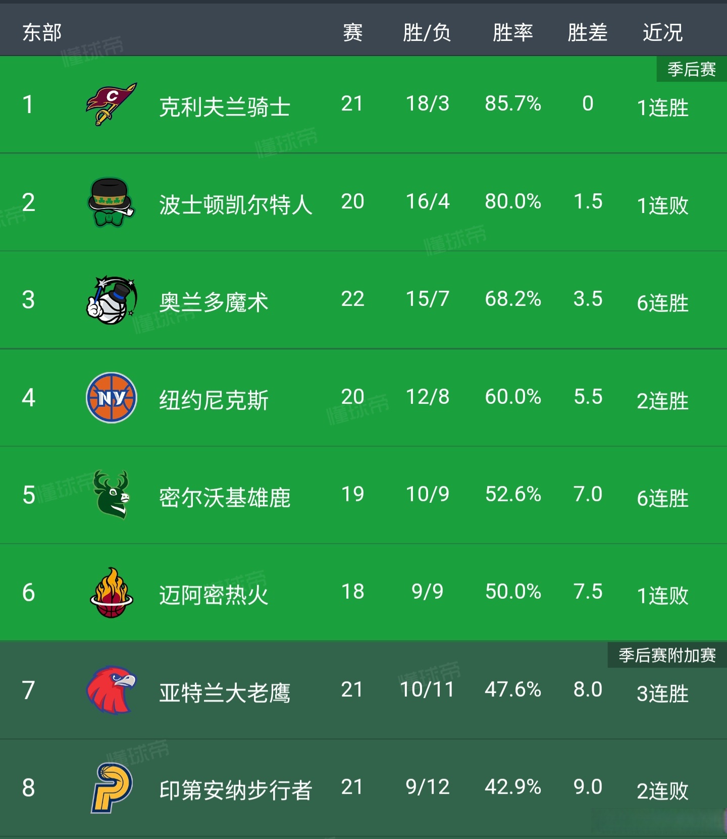 冲刺阶段毕尔巴鄂竞技单刀错失：NBA总决赛节点到来；悬念犹存；轮换策略成焦点的简单介绍