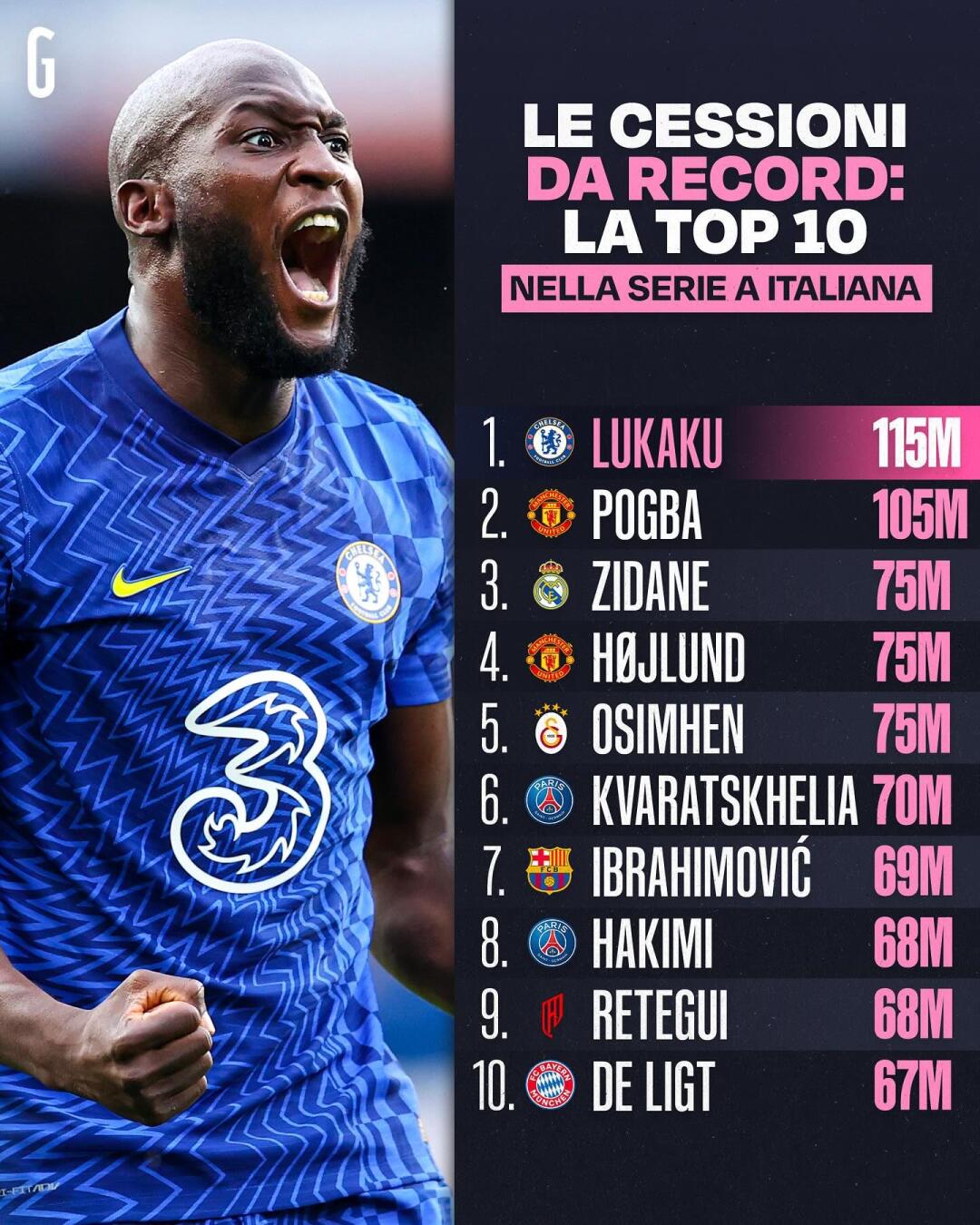 转会期西甲焦点战，印第安纳步行者外线爆发，目标明确，赛季目标并未改变的简单介绍