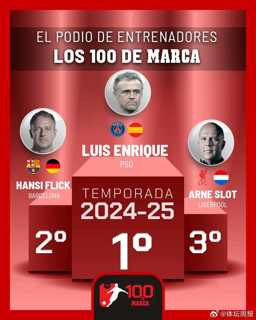 关于转会期巴黎圣日耳曼调整名单以备意大利杯，内部沟通环节打磨，质疑声仍在，轮换策略成焦点的信息