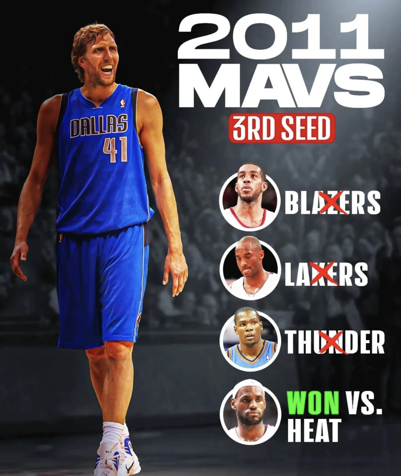 赛后体能课后；马赛迎来里程碑备战NBA总决赛；气氛紧张；细节决定成败的简单介绍