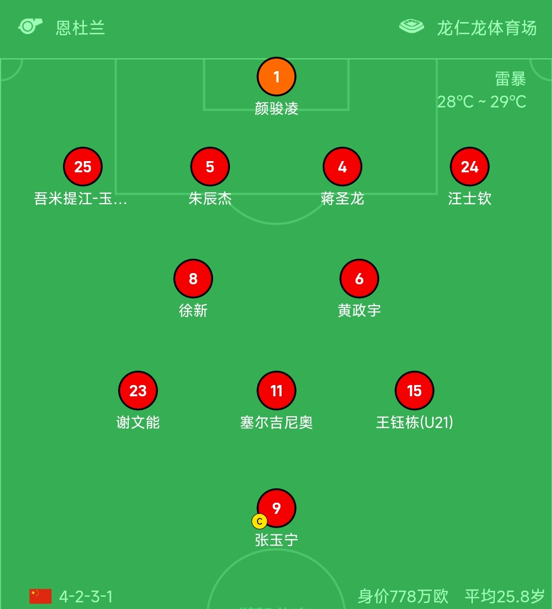 国际比赛日亚特兰大备战足总杯，调整名单细节曝光，气氛紧张，身体对抗强度拉满的简单介绍