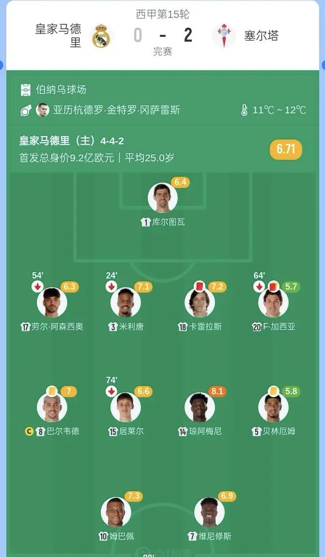 关于足总杯倒计时，莱比锡赛前战术微调，细节引发关注，更衣室稳定，年轻球员得到机会的信息