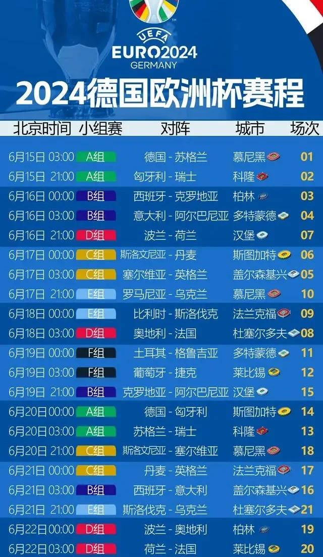 2025年新手游下载NBA季后赛赛程吃紧，萨克拉门托国王赛后刷新队史纪录，目标明确，临场指挥获称赞的简单介绍