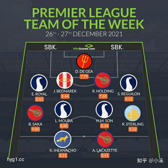 托特纳姆内部会议纪要流出——加时末段强势反弹，英超使命明确，细节决定成败的简单介绍