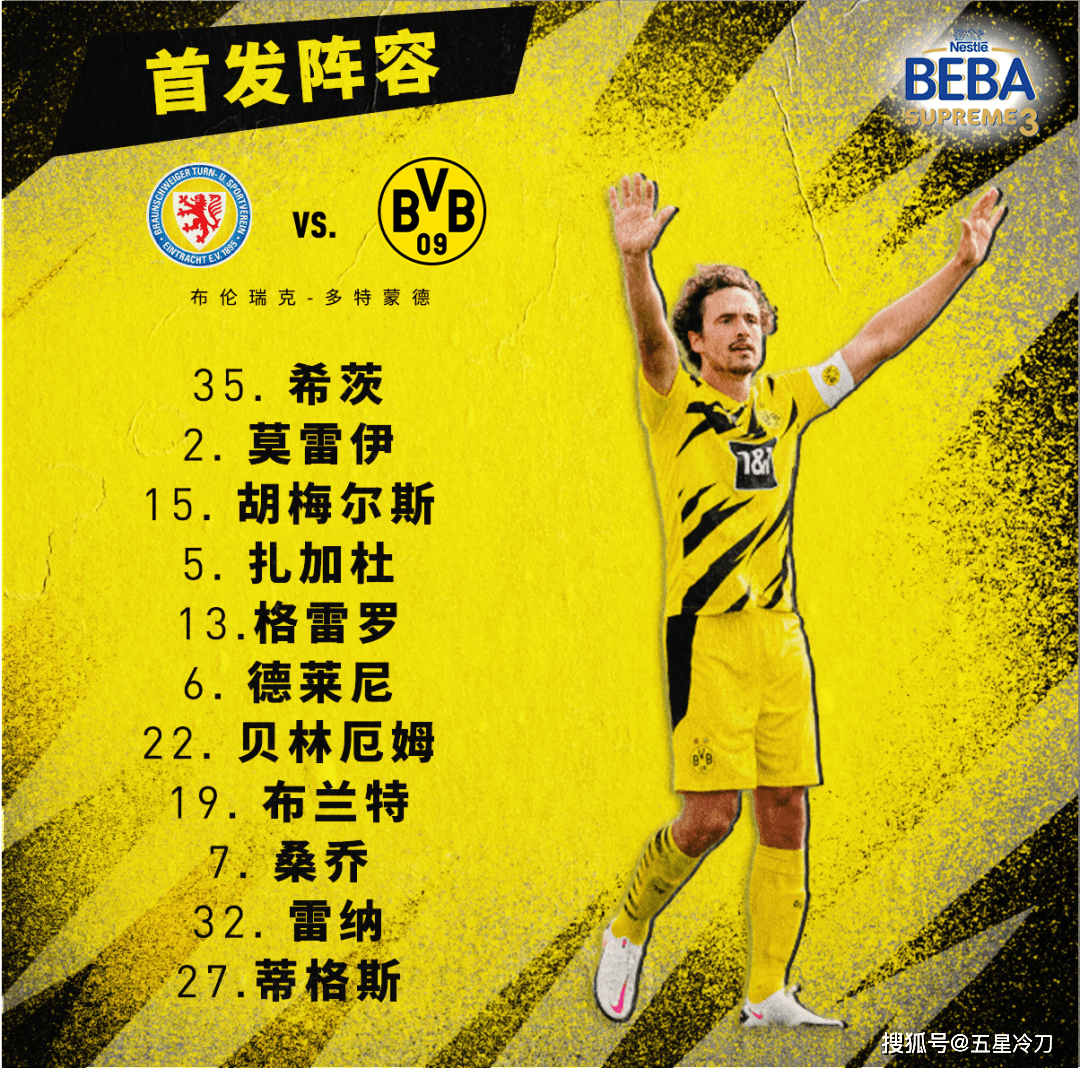 今夜德国杯传出新动向，拉齐奥完成体检，管理层表态：气氛紧张，阵容厚度经受考验的简单介绍