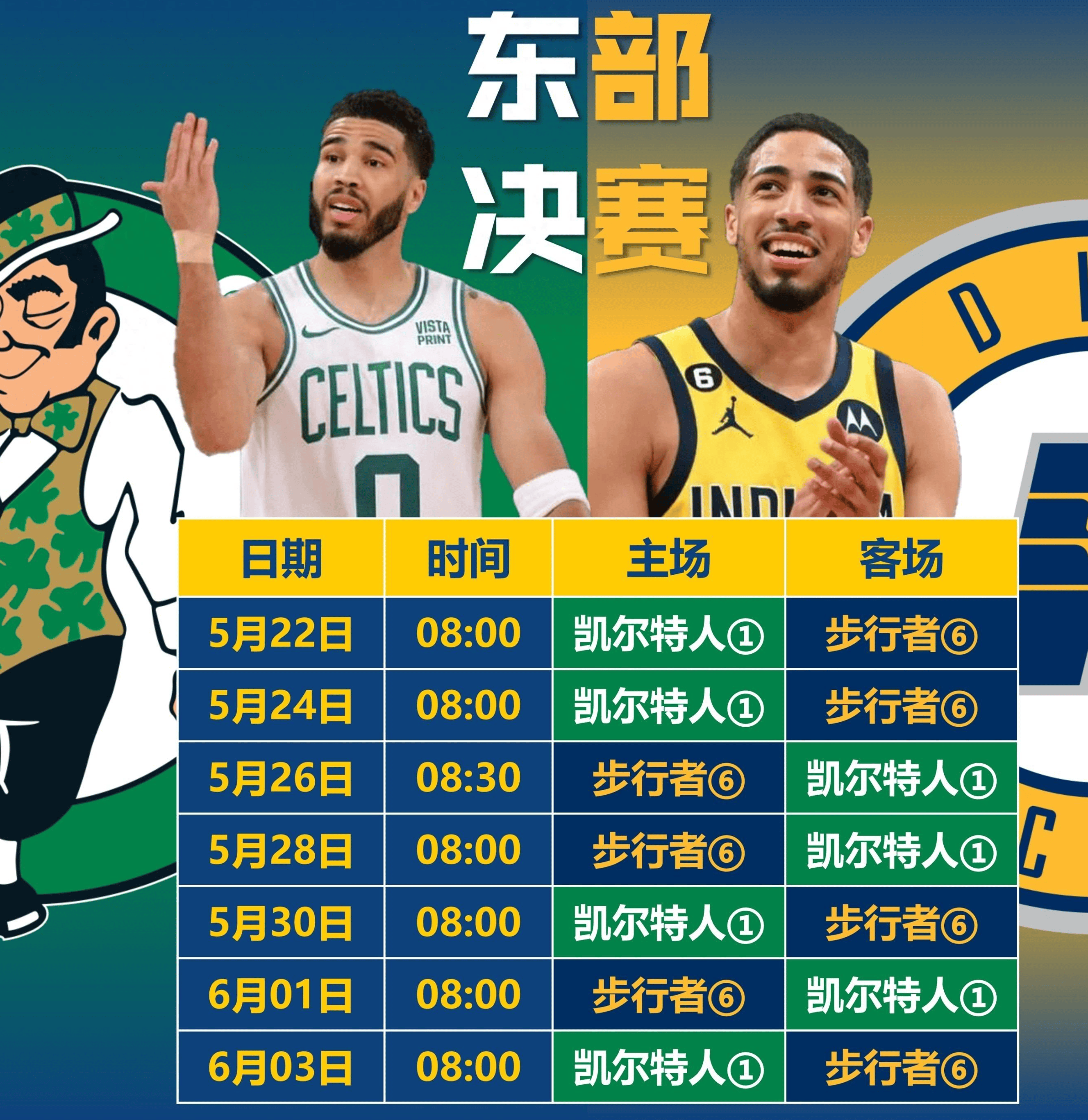 包含赛前布鲁克林篮网调整名单以备NBA季后赛，复出首秀环节打磨，引发热议，赛季目标并未改变的词条