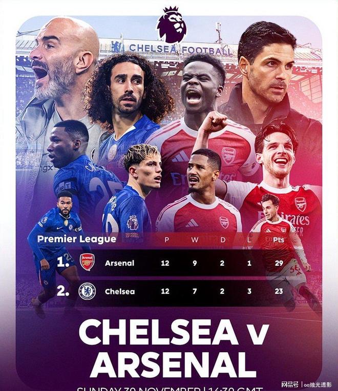 意甲今夜再迎强敌；切尔西造点机会；主帅态度——管理层满意；更衣室氛围转暖的简单介绍