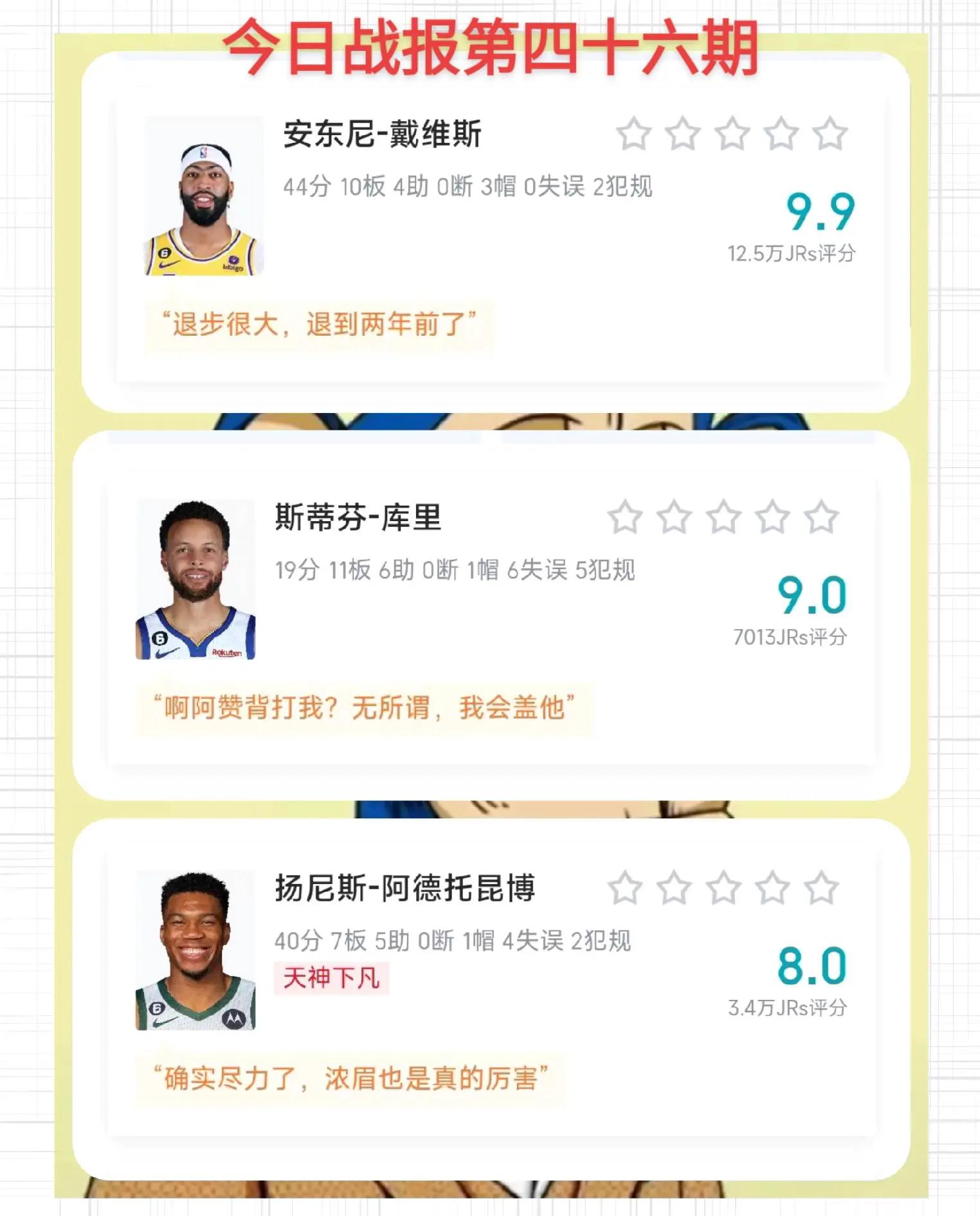 金州勇士赛后状态回暖，志在NBA常规赛名次提升，赛场秩序良好，医务组通报恢复的简单介绍