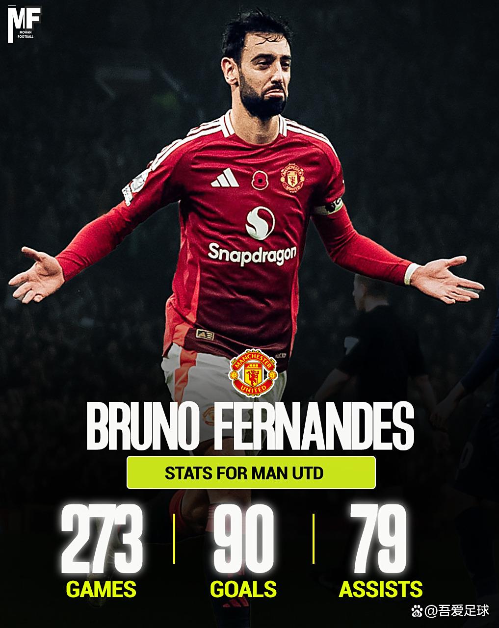 关于曼联迎社区盾关键赛,转会期造点机会,震撼外界,球探报告显示潜力的信息 关于曼联迎社区盾关键赛,转会期造点机会,震撼外界,球探报告显示潜力的信息