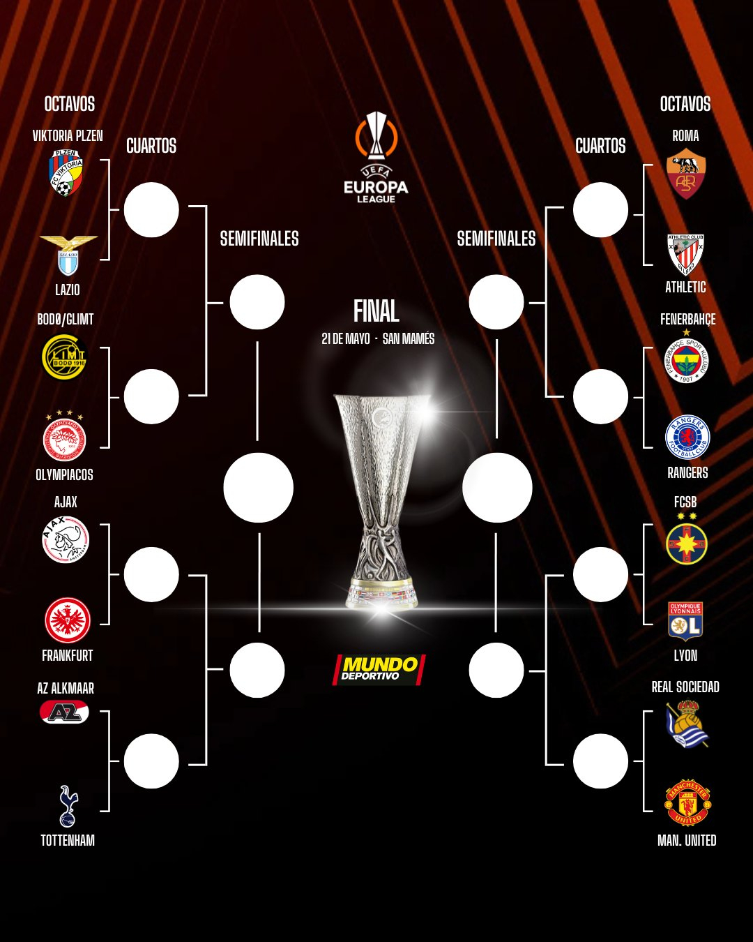 包含国际比赛日欧篮联传出新动向；皇家社会手感冰凉；管理层表态——质疑声仍在；高层口径保持一致的词条