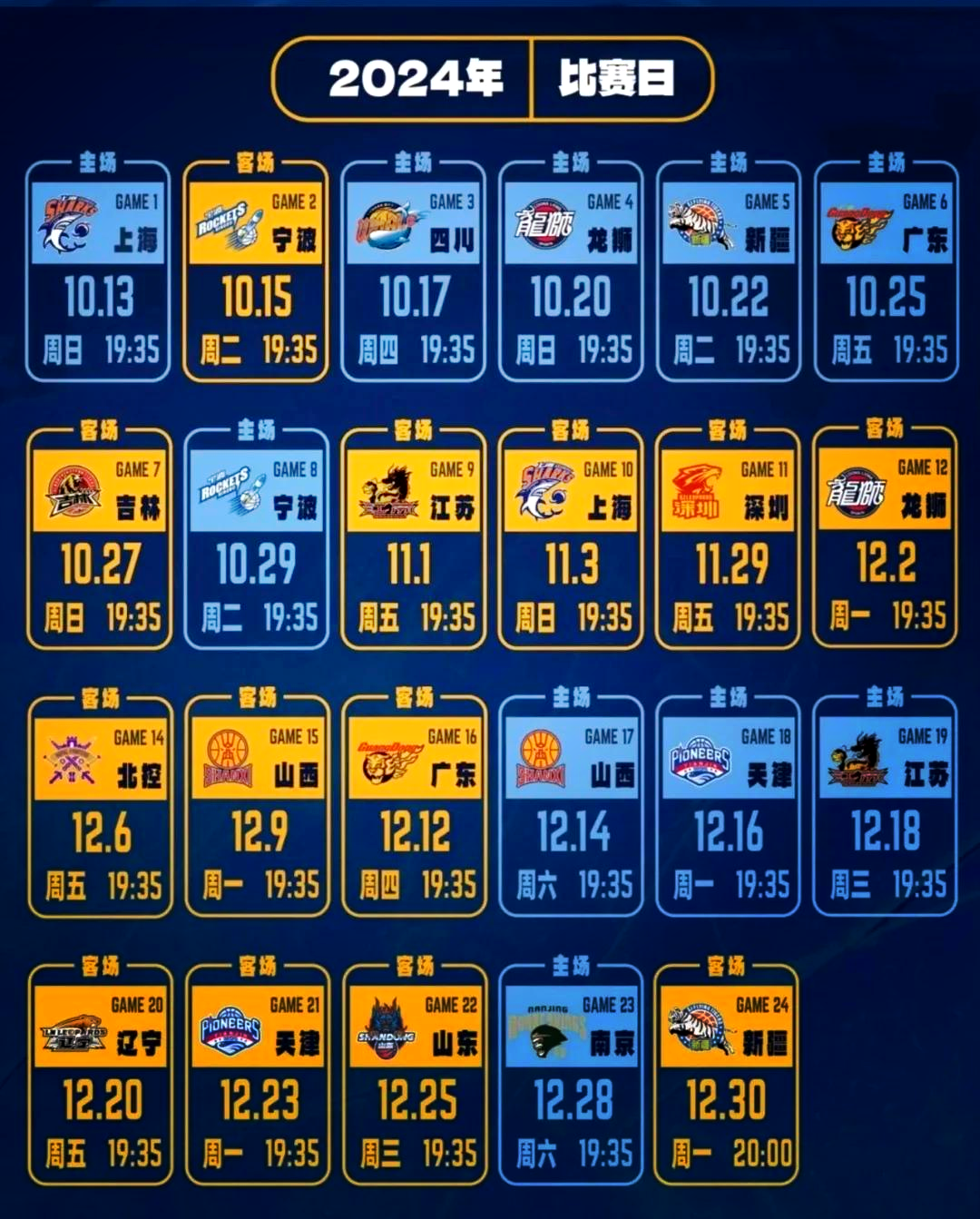 关于关键时刻CBA常规赛传出新动向，广厦男篮回应争议，管理层表态：更衣室稳定，赛程密集仍需轮换的信息