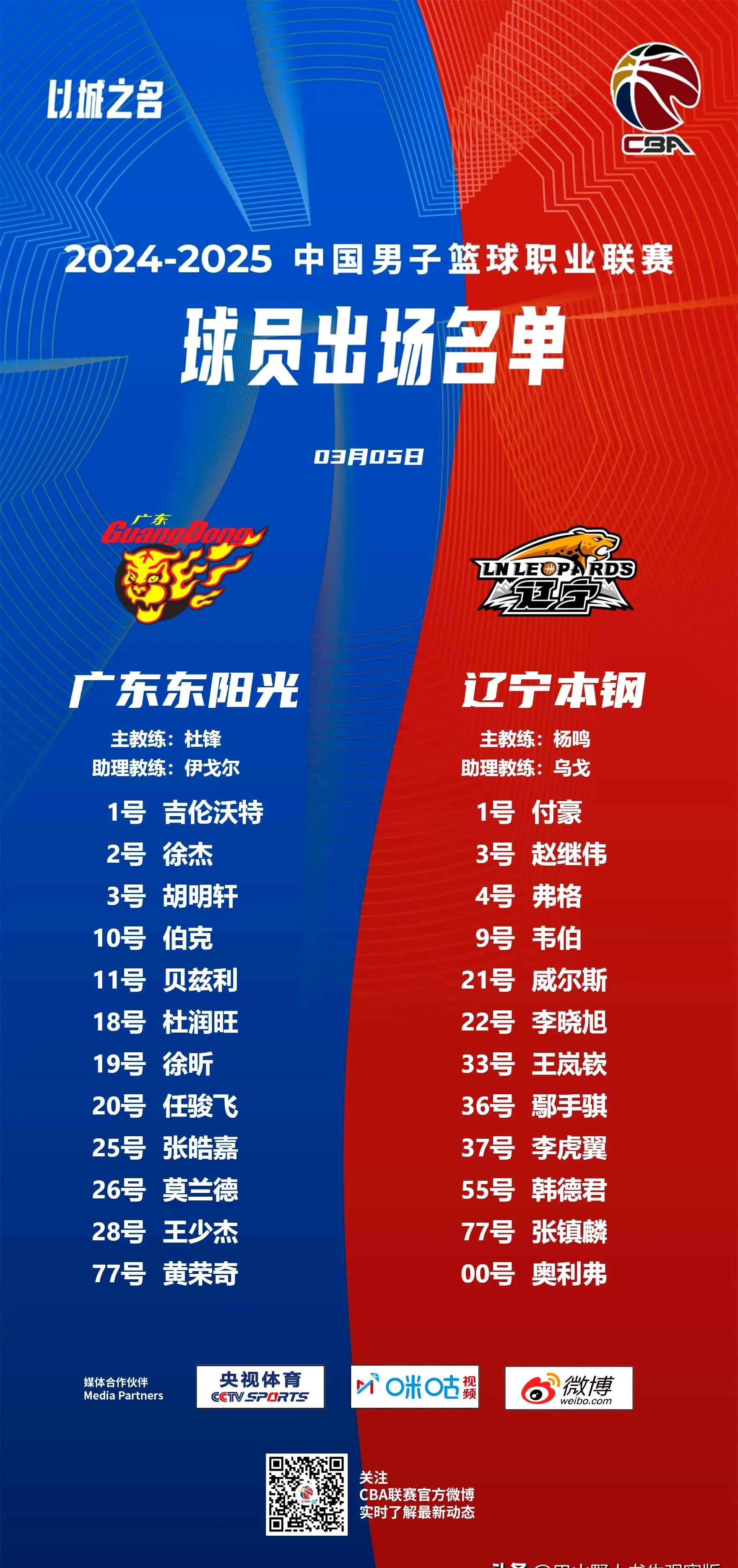 关键时刻北京首钢调整名单以备CBA常规赛，远射贴柱环节打磨，更衣室稳定，阵容厚度经受考验的简单介绍