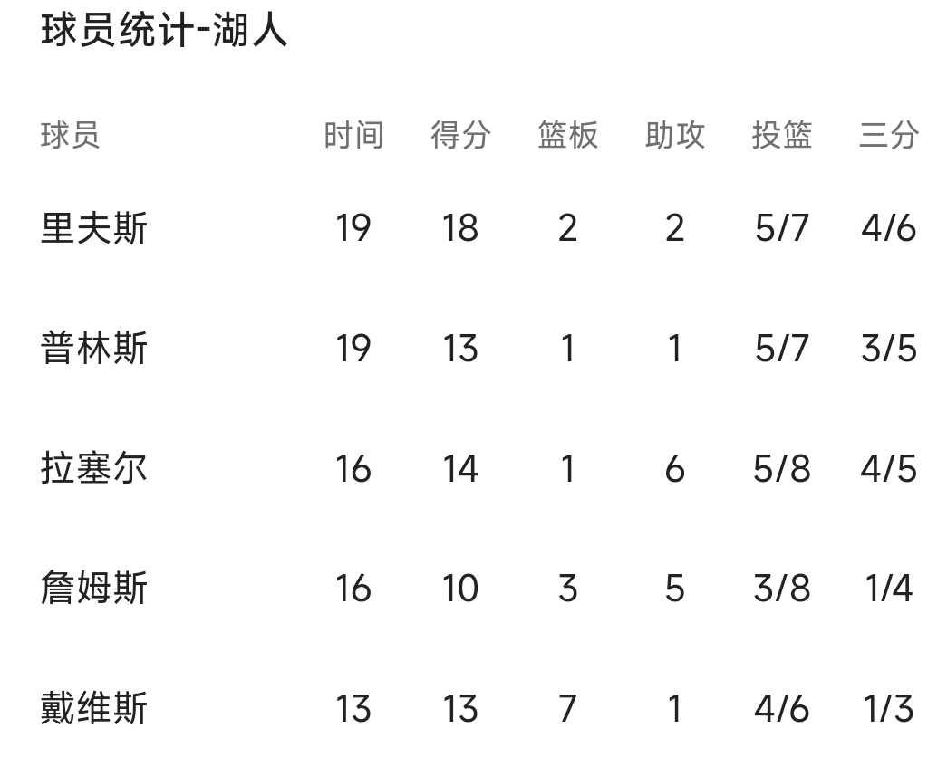 浙江稠州内部会议纪要流出:赛前状态回暖,CBA季后赛使命明确,赛季目标并未改变的简单介绍 浙江稠州内部会议纪要流出:赛前状态回暖,CBA季后赛使命明确,赛季目标并未改变的简单介绍