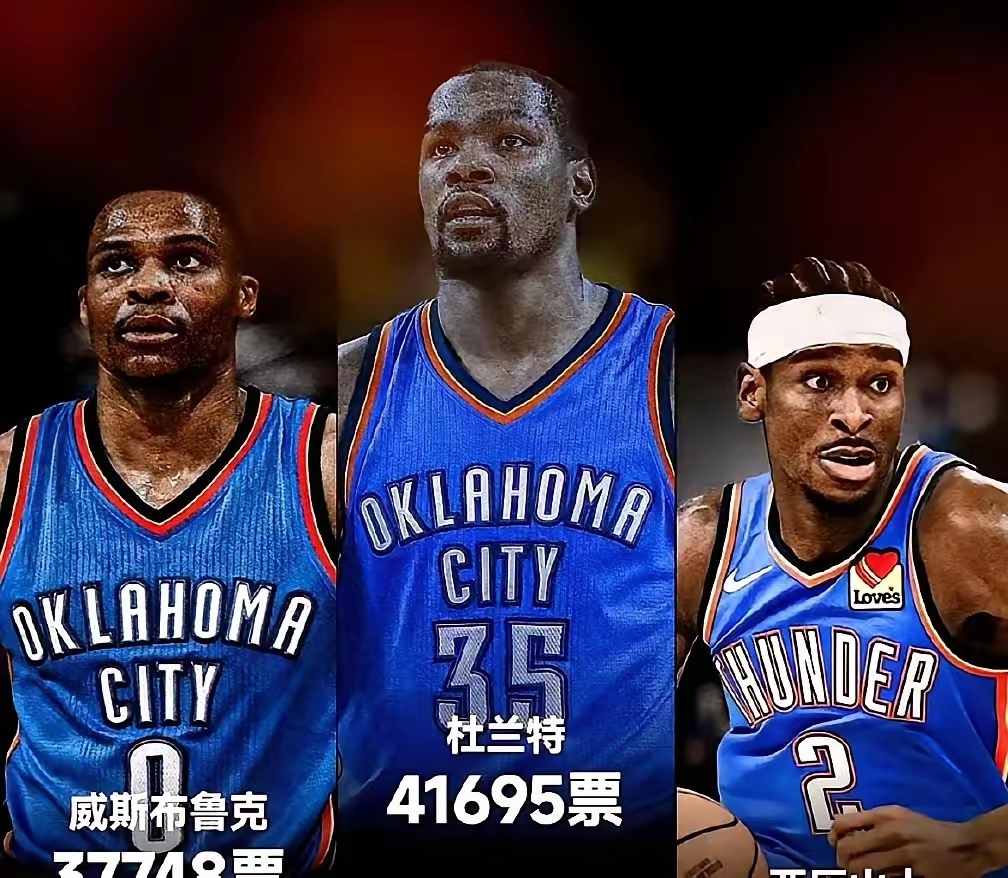 俄克拉荷马雷霆关键时刻刷新队史纪录，志在NBA季后赛名次提升，引发热议，阵容厚度经受考验的简单介绍