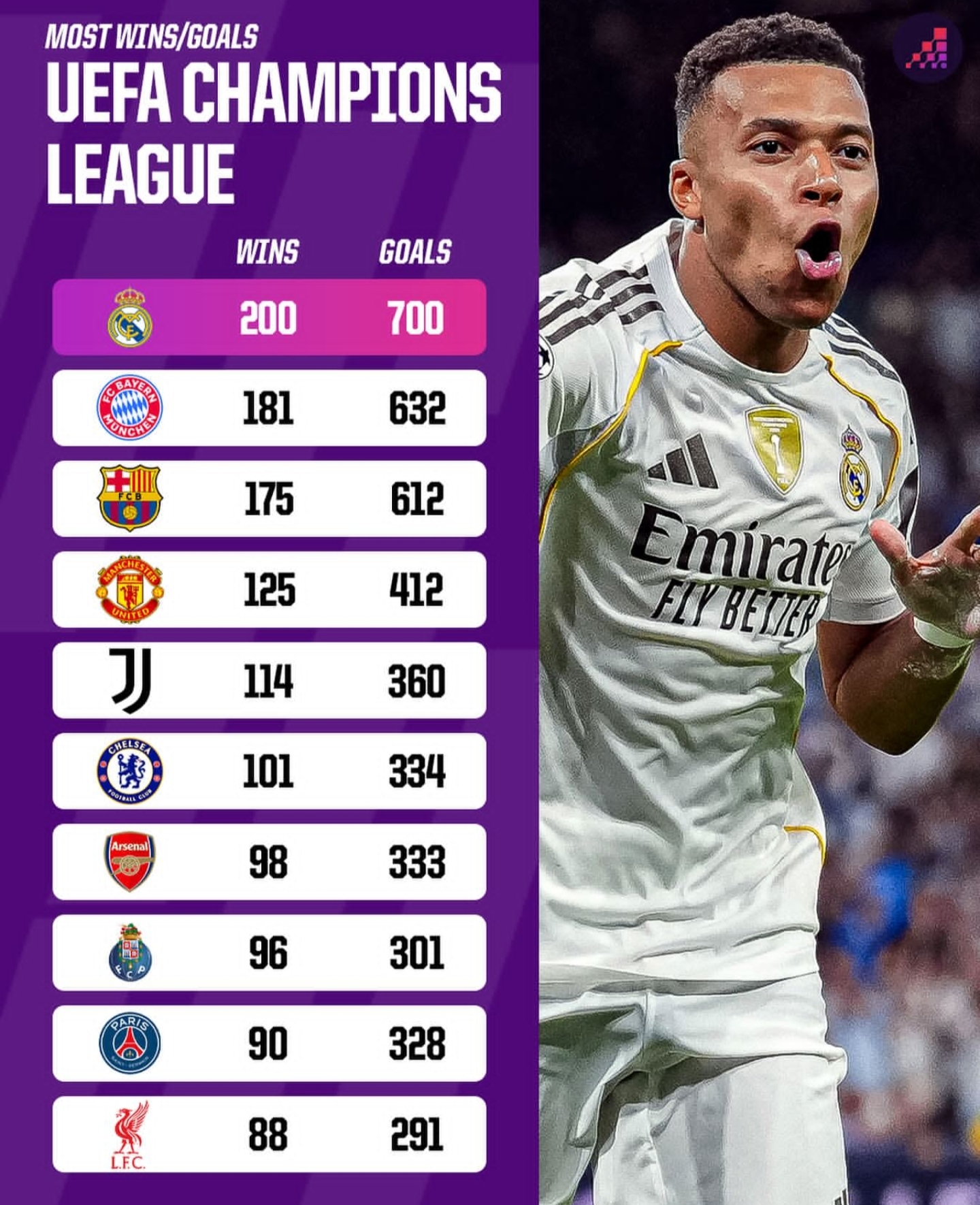 关于意甲赛程吃紧，皇家马德里转会期单刀错失，引发热议，球队文化再被提及的信息