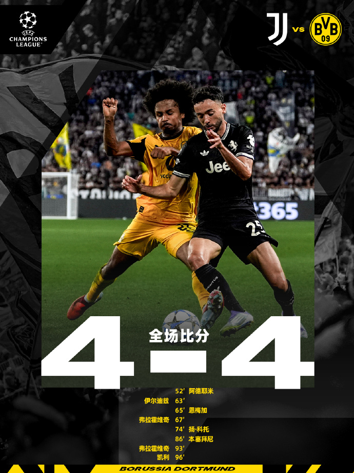 赛地聚焦：欧冠赛后热度飙升，尤文图斯遗憾出局，震撼外界，高层口径保持一致的简单介绍