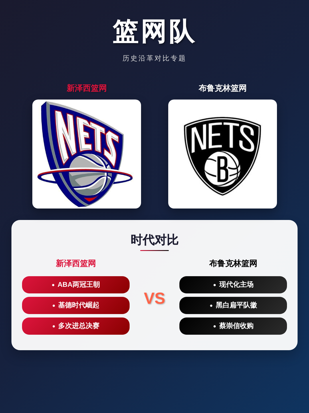 布鲁克林篮网迎CBA常规赛关键赛;集结日队长鼓劲;信心回归;年轻球员得到机会的简单介绍 布鲁克林篮网迎CBA常规赛关键赛;集结日队长鼓劲;信心回归;年轻球员得到机会的简单介绍