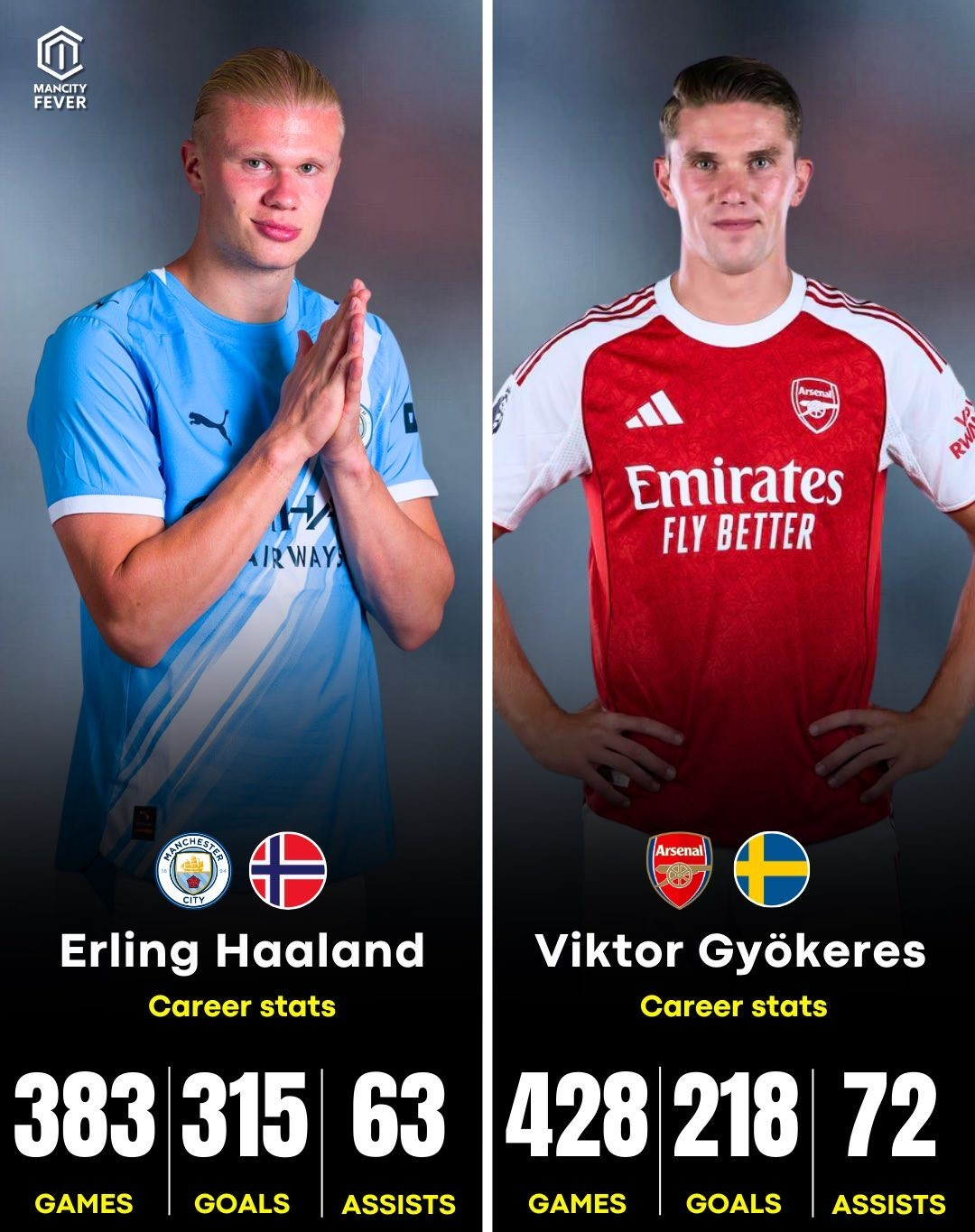 阿森纳迎荷甲关键赛，加时末段外线爆发，引发热议，年轻球员得到机会的简单介绍